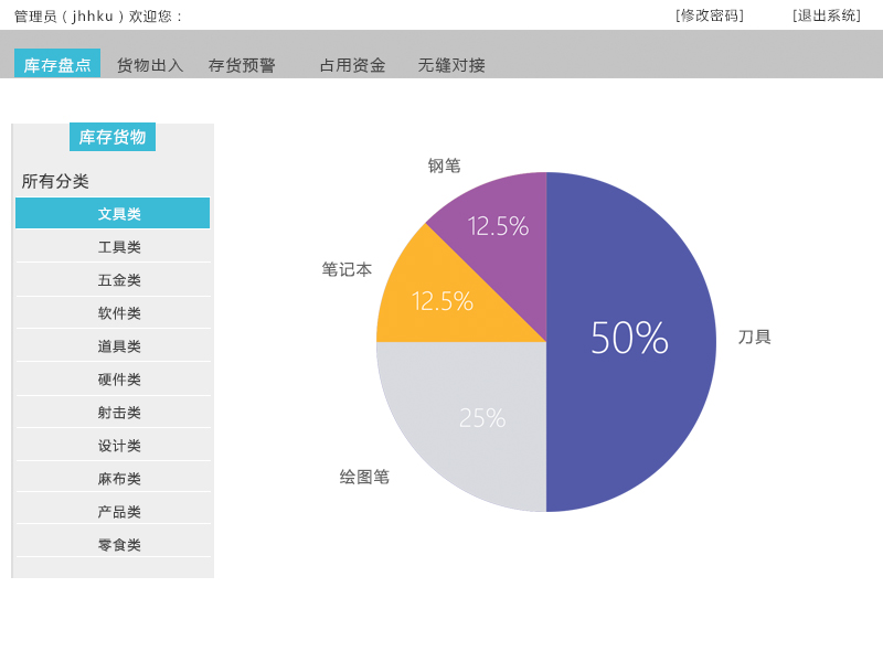 库存管理